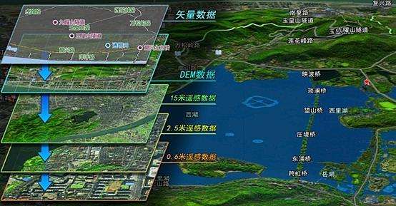 航空攝影測(cè)量在GIS數(shù)據(jù)采集中的應(yīng)用.jpg 航空攝影測(cè)量在GIS數(shù)據(jù)采集中的應(yīng)用.jpg