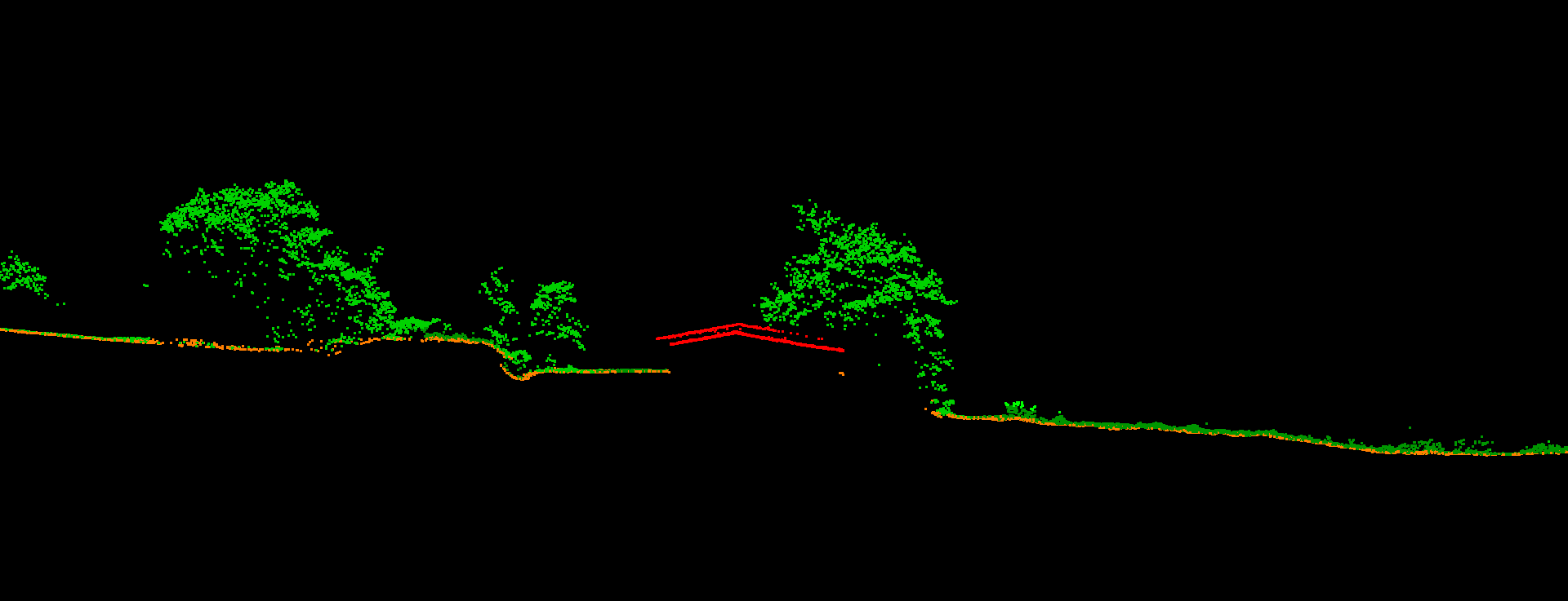 激光點云數(shù)據(jù)植被分類提取 P3C軟件 激光點云數(shù)據(jù)植被分類提取 P3C軟件