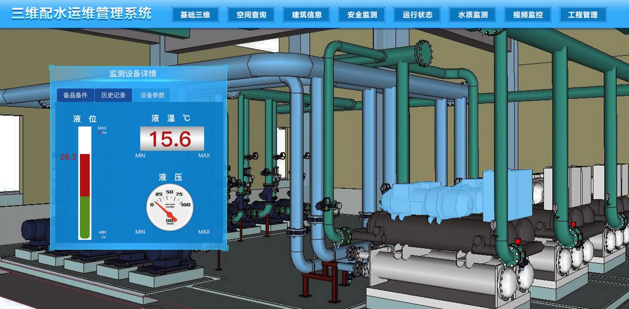 智慧水利究竟能做什么？