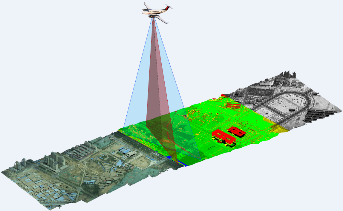 全波形激光雷達(dá)航測(cè)系統(tǒng)一問世，備受學(xué)者關(guān)注